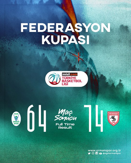 '2022-2023 SEZONU ERKEKLER FEDERASYON KUPASI 1.GÜN'