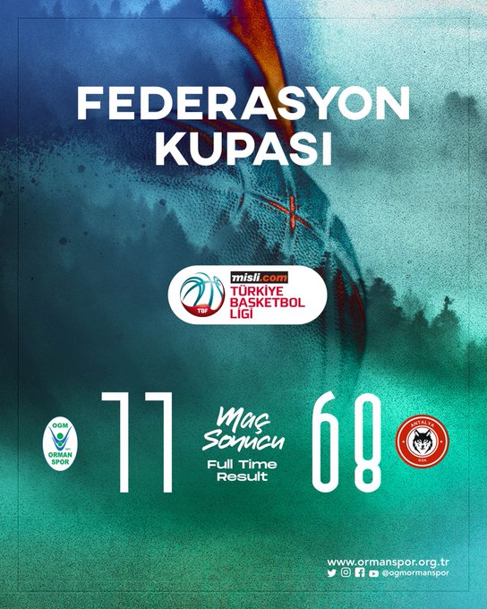 '2022-2023 SEZONU ERKEKLER FEDERASYON KUPASI 2.GÜN'