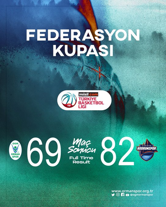 '2022-2023 SEZONU ERKEKLER FEDERASYON KUPASI 3.GÜN'