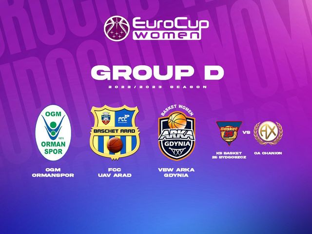 '2022-2023 SEZONU EUROCUP WOMEN D GRUBUNDA YER ALACAĞIZ!'