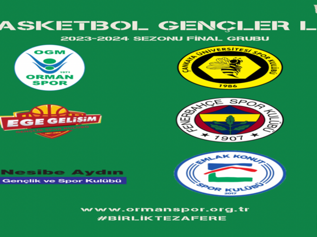 'Basketbol Gençler Ligi Kızlar Kategorisinde Final Grupları Belli Oldu!'
