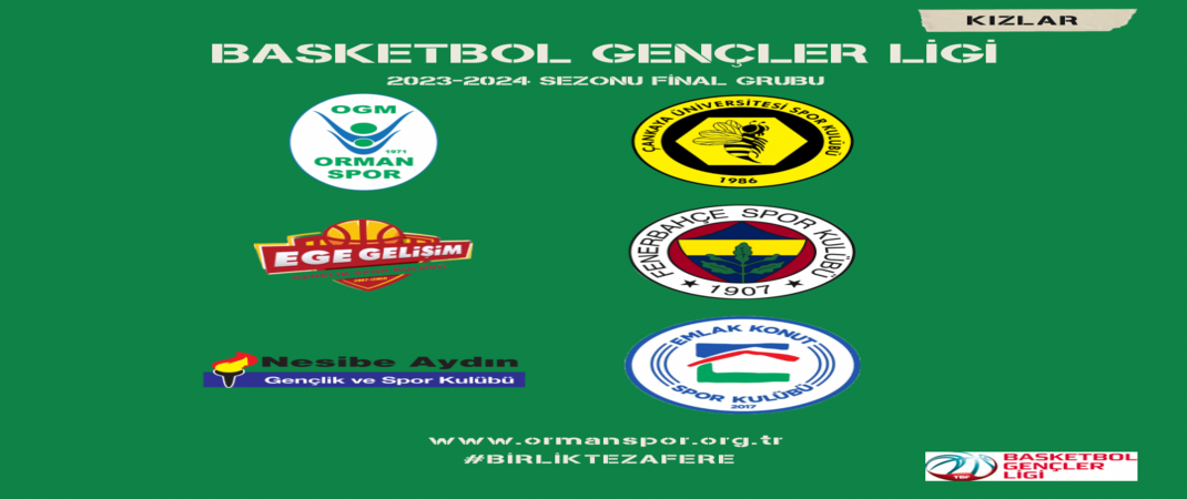 'Basketbol Gençler Ligi Kızlar Kategorisinde Final Grupları Belli Oldu!'