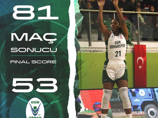 'ÇBK MERSİN YENİŞEHİR BELEDİYESİ:81-OGM ORMANSPOR:53'