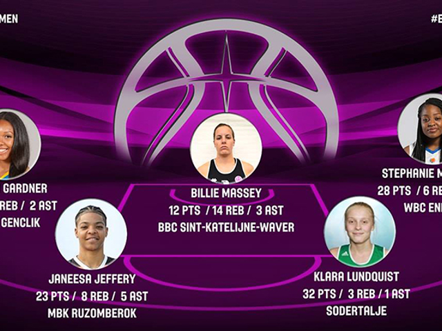 Eurocup' ta haftanın en iyisi