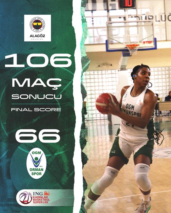 'FENERBAHÇE ALAGÖZ HOLGIND:106-OGM ORMANSPOR:66'