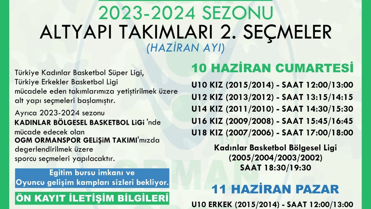 'GELECEĞİN BASKETBOLCUSU OLMAK İÇİN SENDE BİZE KATILMAK İSTER MİSİN?'