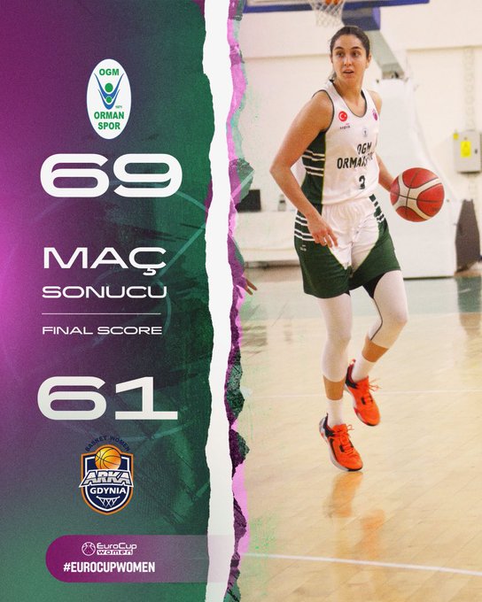 'KADIN BASKETBOL A TAKIMIMIZ AVRUPA'DA YENİLGİSİZ DEVAM EDİYOR!