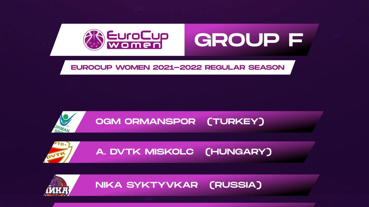 'KADIN BASKETBOL A TAKIMIMIZIN EUROCUP WOMEN RAKİPLERİ BELLİ OLDU!'