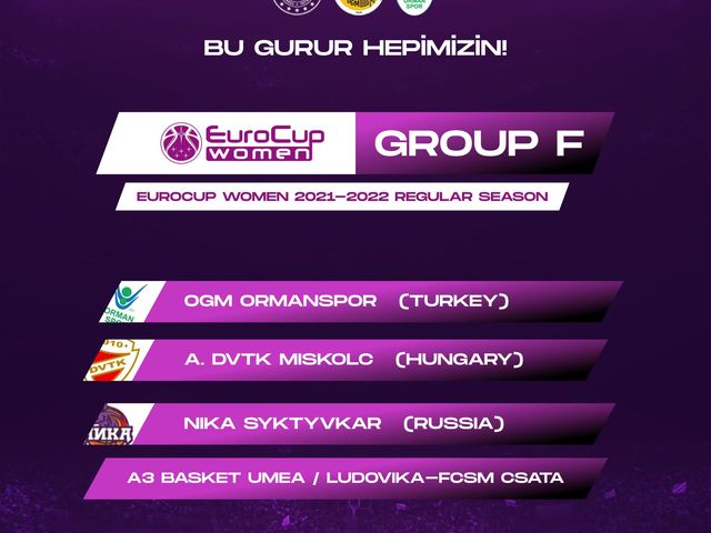 'KADIN BASKETBOL A TAKIMIMIZIN EUROCUP WOMEN RAKİPLERİ BELLİ OLDU!'