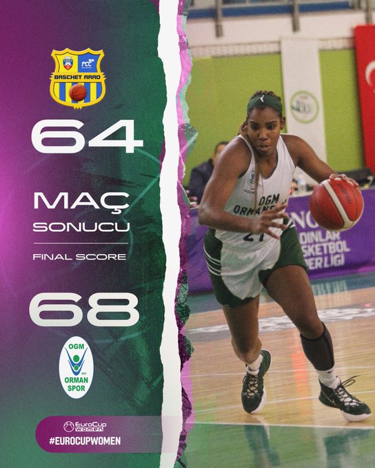 'KADIN BASKETBOL TAKIMIMIZ EUROCUP WOMEN'A GALİBİYETLE BAŞLADI!'