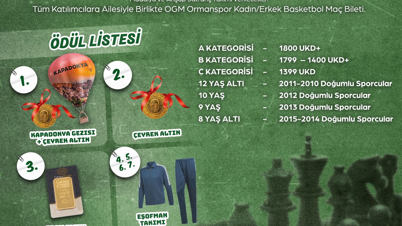 'OGM 2. GELENEKSEL ORMAN HAFTASI SATRANÇ TURNUVASI BAŞVURULARI BAŞLADI!”