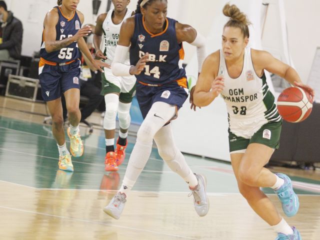 'OGM ORMANSPOR:57-ÇBK MERSİN YENİŞEHİR BELEDİYESİ:77'