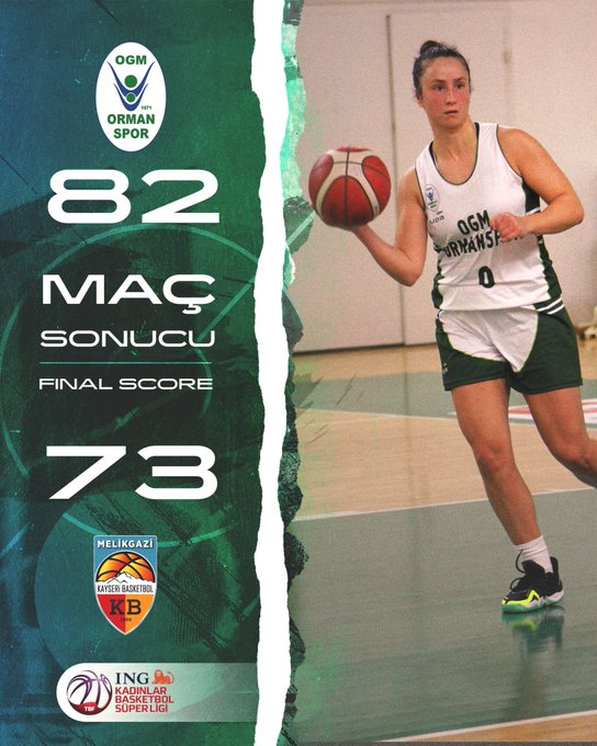 'OGM ORMANSPOR:82-MELİKGAZİ KAYSERİ BASKETBOL:73'