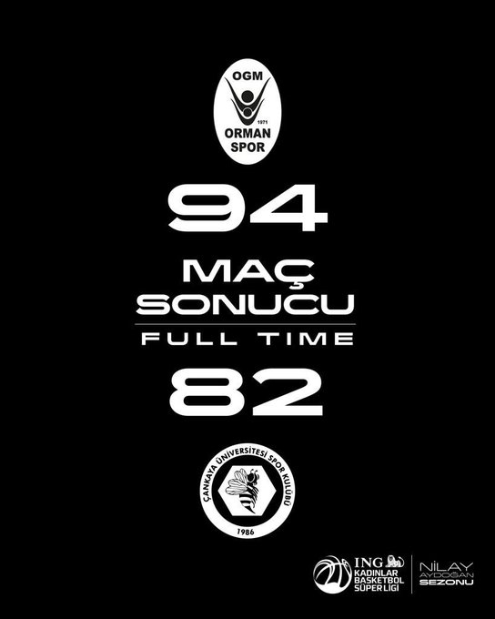 'OGM ORMANSPOR:94-ÇANKAYA ÜNİVERSİTESİ SK:82'