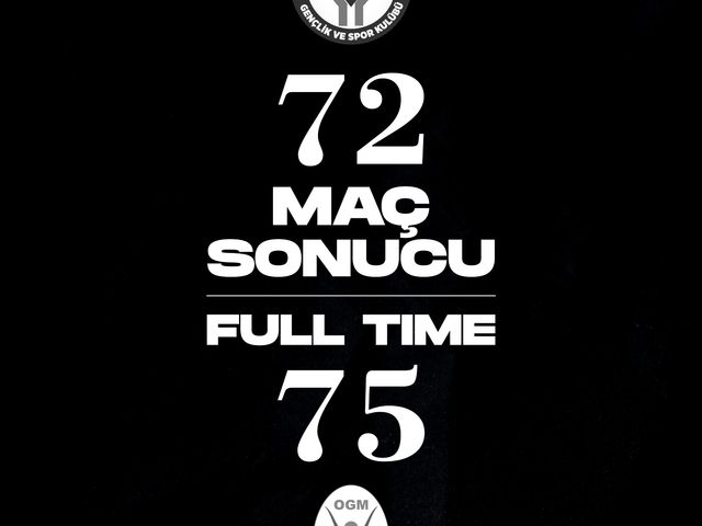 'RİZE BELEDİYESPOR:72-OGM ORMANSPOR:75'