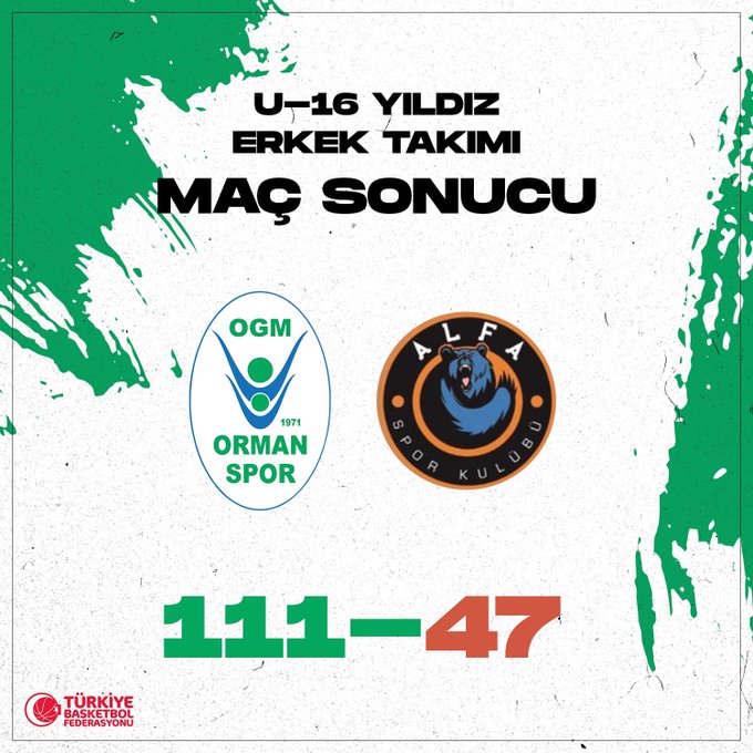 'U-16 YILDIZ ERKEK TAKIMIMIZ DURDURULAMIYOR!