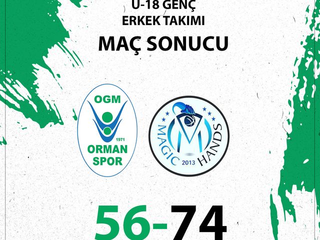 'U-18 GENÇ ERKEK TAKIMIMIZ, MAGIC KARŞISINDA MAĞLU OLDU'