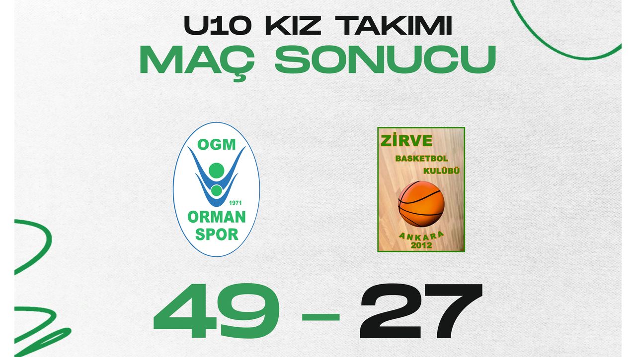 'U10 KIZ TAKIMIMIZ, 5'TE 5 İLE DEVAM EDİYOR!'