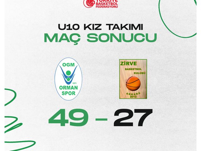 'U10 KIZ TAKIMIMIZ, 5'TE 5 İLE DEVAM EDİYOR!'