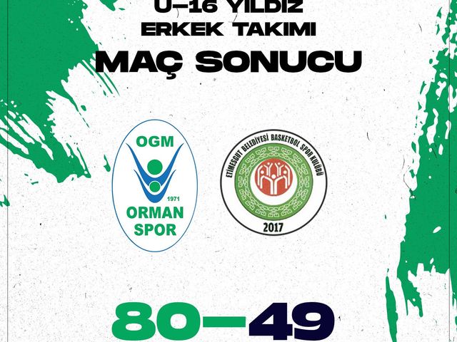 'U16 YILDIZ ERKEK TAKIMIMIZ NAMAĞLUP YOLUNA DEVAM EDİYOR!'