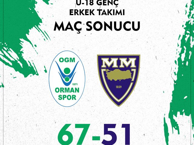 'U18 GENÇ ERKEK TAKIMIMIZDAN BİR GALİBİYET DAHA!'