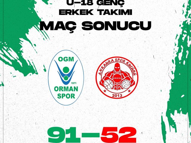 'U18 GENÇ ERKEK TAKIMIMIZDAN FARKLI GALİBİYET!'